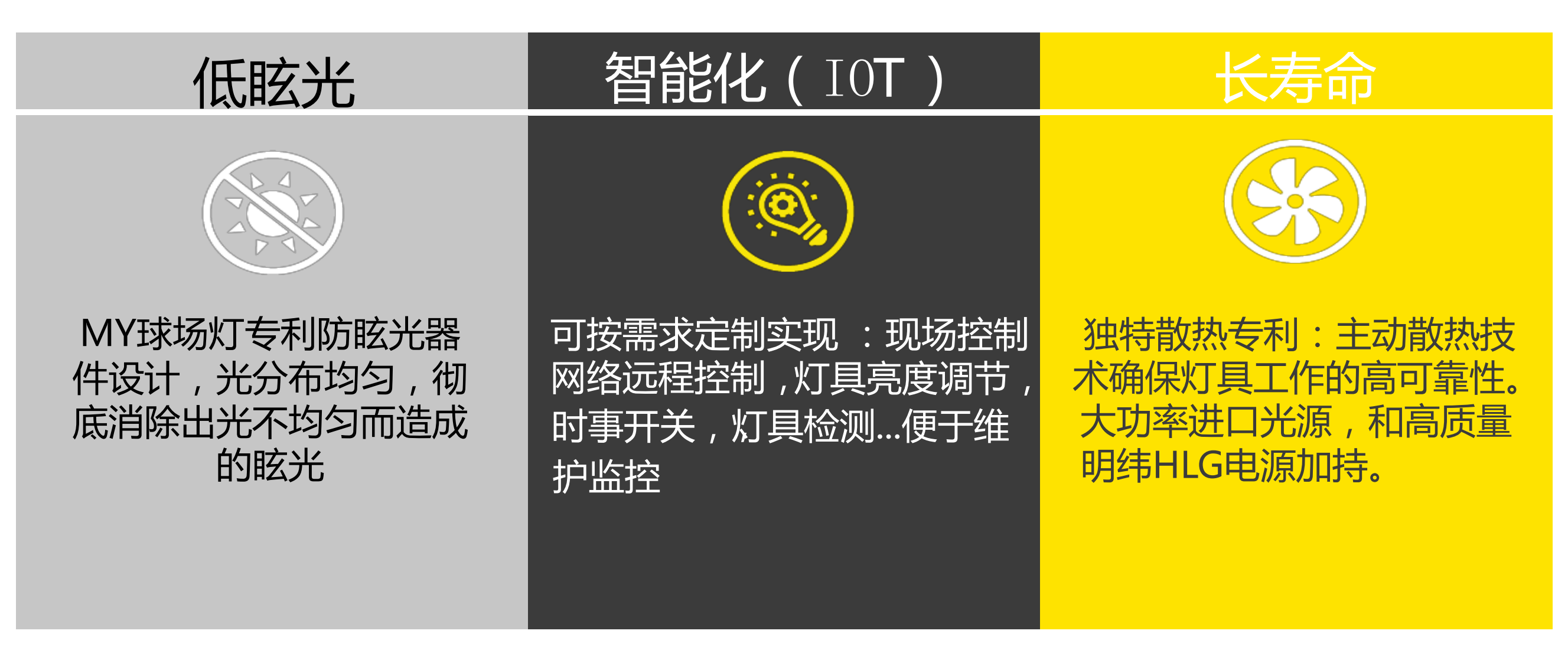 MY球場燈，專業(yè)體育場館照明（網(wǎng)球場燈）-豐朗光電