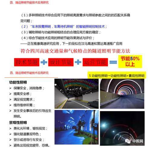 關于隧道燈的技術要求和發展趨勢_豐朗光電