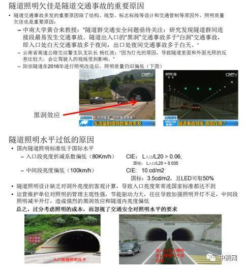 關于隧道燈的技術要求和發展趨勢_豐朗光電
