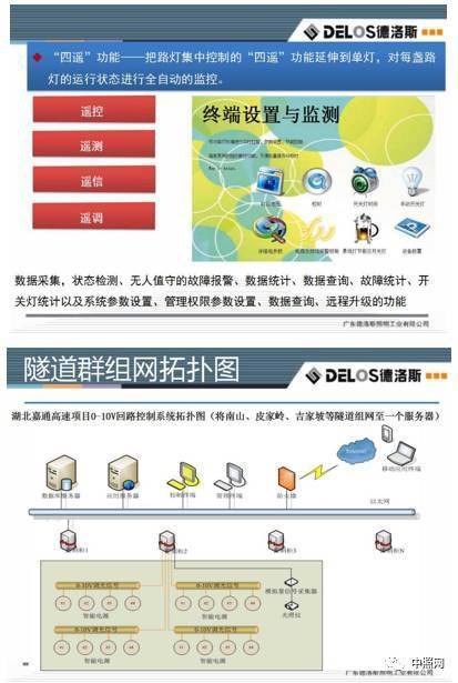關于隧道燈的技術要求和發展趨勢_豐朗光電